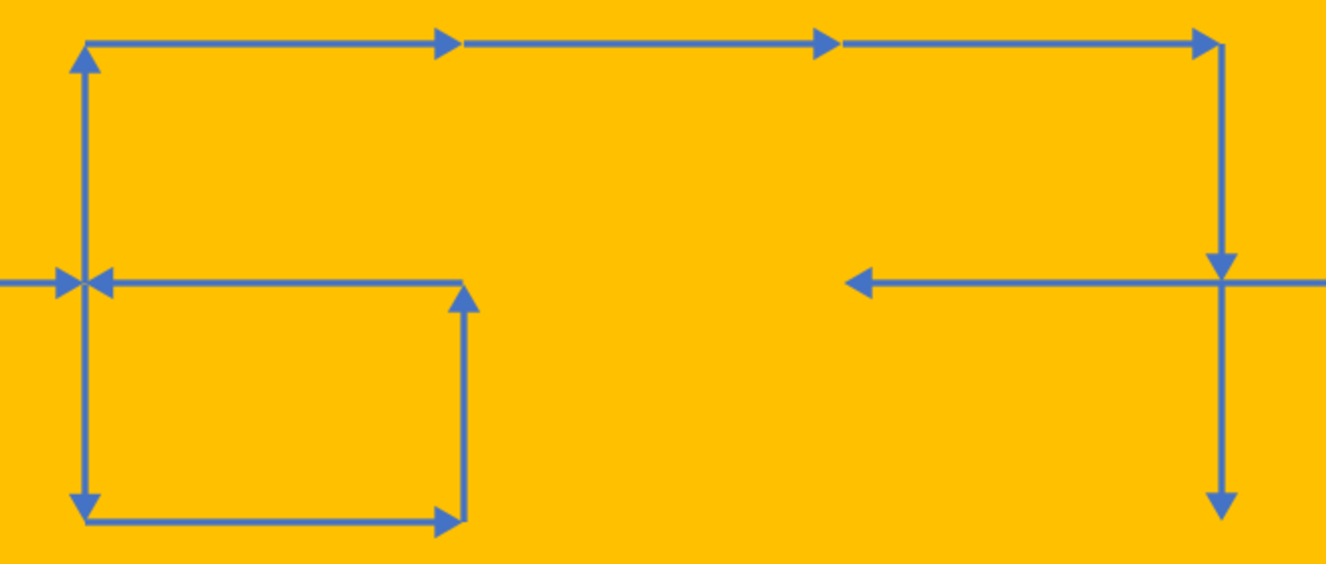 Graph mit gerichteten Kanten