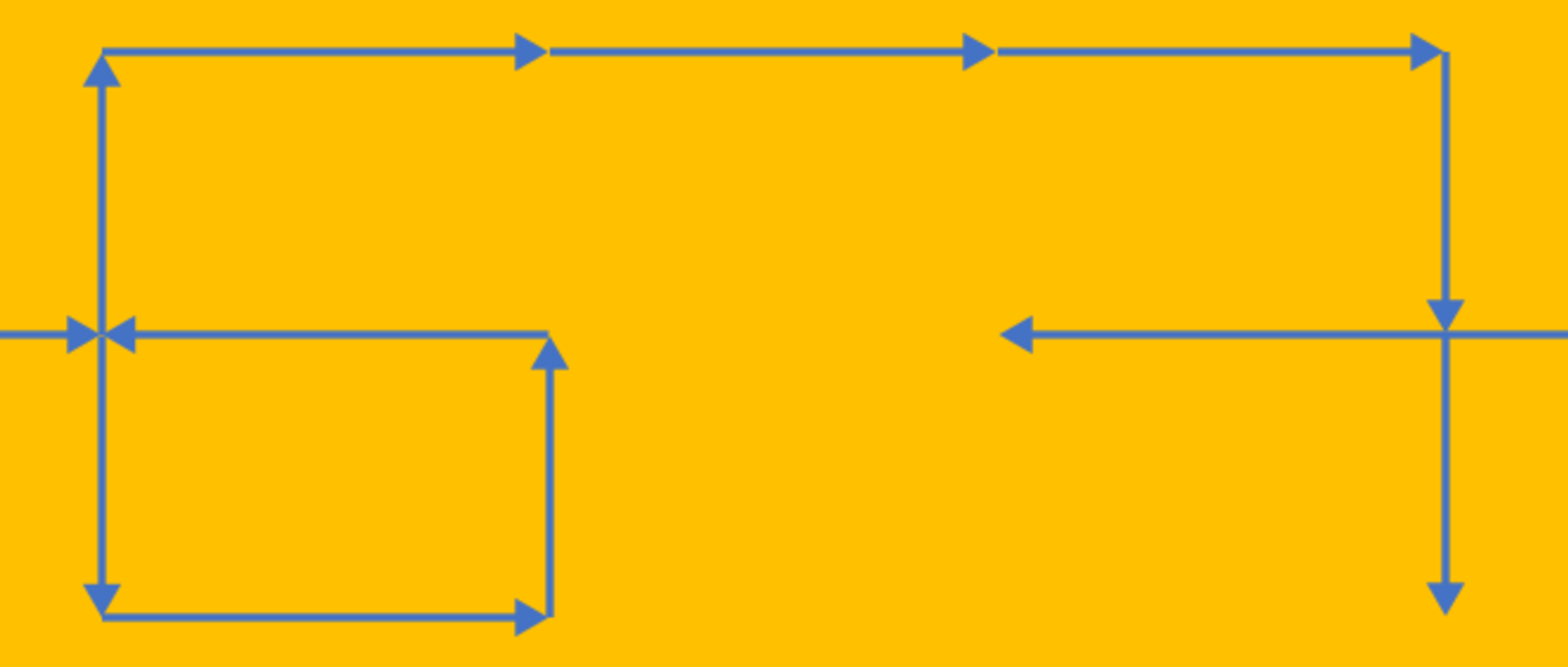 Graph mit gerichteten Kanten